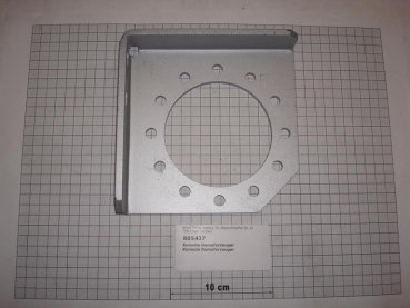 Console for steam generator