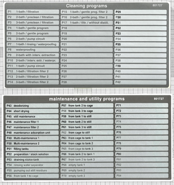 Program sticker English P/M 12-30, PLC
