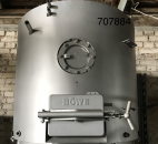 Distillation P25